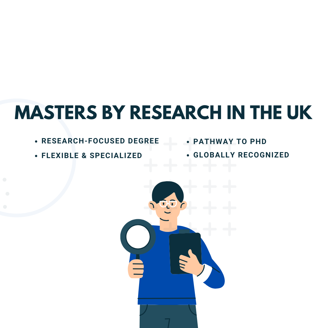 Masters by Research in the UK (5)